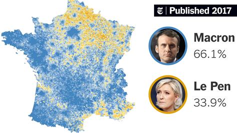 The 2017 French Presidential Election: A Clash Between Tradition and Populism, Shaping the Future of France