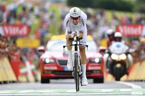 Wielki Wyścig na Rowery Tour de France 2018 - Zwycięstwo Daniela Dumoulin w niesamowitym starciu o żółtą koszulkę